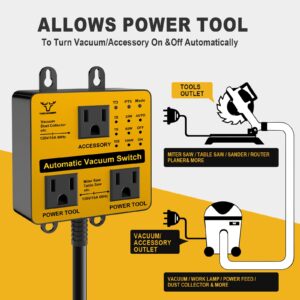 Upgraded Automatic Vacuum Switch, Autoswitch for Dust Collector, Customizable Delay (3/7/10s) for Shop Vac, Adjustable Power Tool Trigger (30/60/100W), with Overload and Tripping Protection