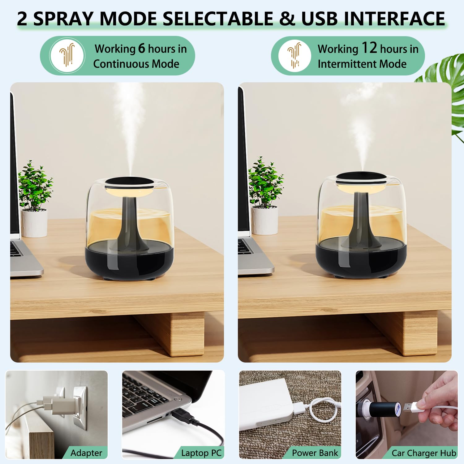 Portable Mini Humidifier for Bedroom, 440ml Small USB Cool Mist Humidifier with Colorful LED Night Light, Personal Desktop Humidifier for Office, Travel, Plants, Super Quiet, Black