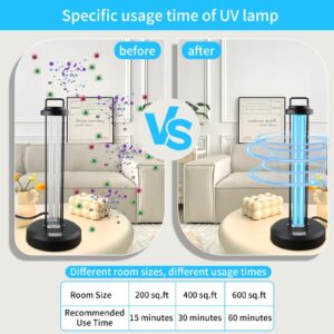 coospider-repta 38W UV Sanitizer Light, Portable Ultraviolet Light with 3-Gear Timer and Remote Control, 110V UV Light, 99.99% UVC Cleaning Lamp for Home, Office, Hotel, School