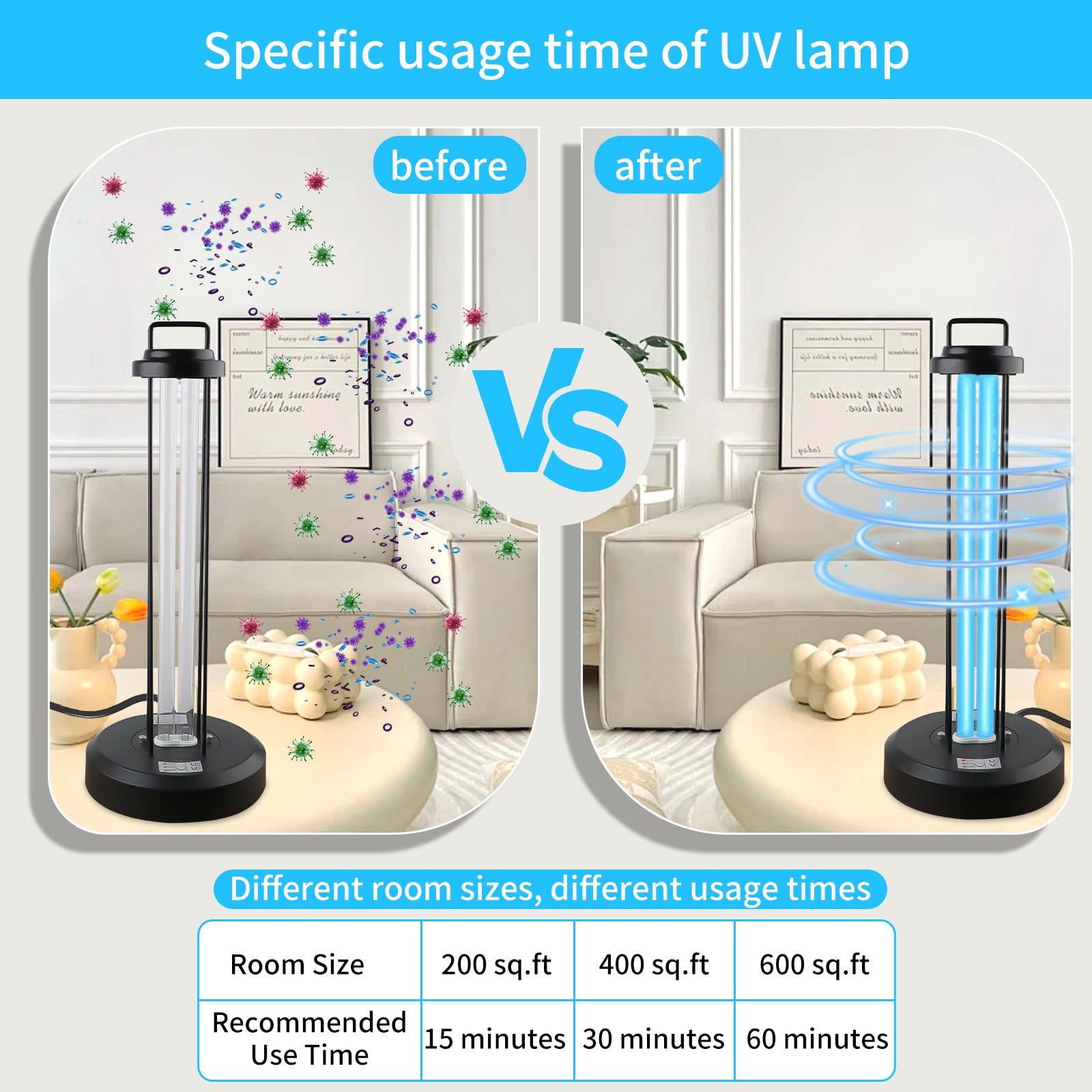 coospider-repta 38W UV Sanitizer Light, Portable Ultraviolet Light with 3-Gear Timer and Remote Control, 110V UV Light, 99.99% UVC Cleaning Lamp for Home, Office, Hotel, School