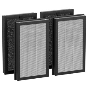 pm1240b & ap2 air filter replacement compatible with priestley pm1240b and airversa ap2 purelle air purifier 3-stage powerful filtration h13 true hepa filtering 99.97% smoke, odor, particles, 4 pack