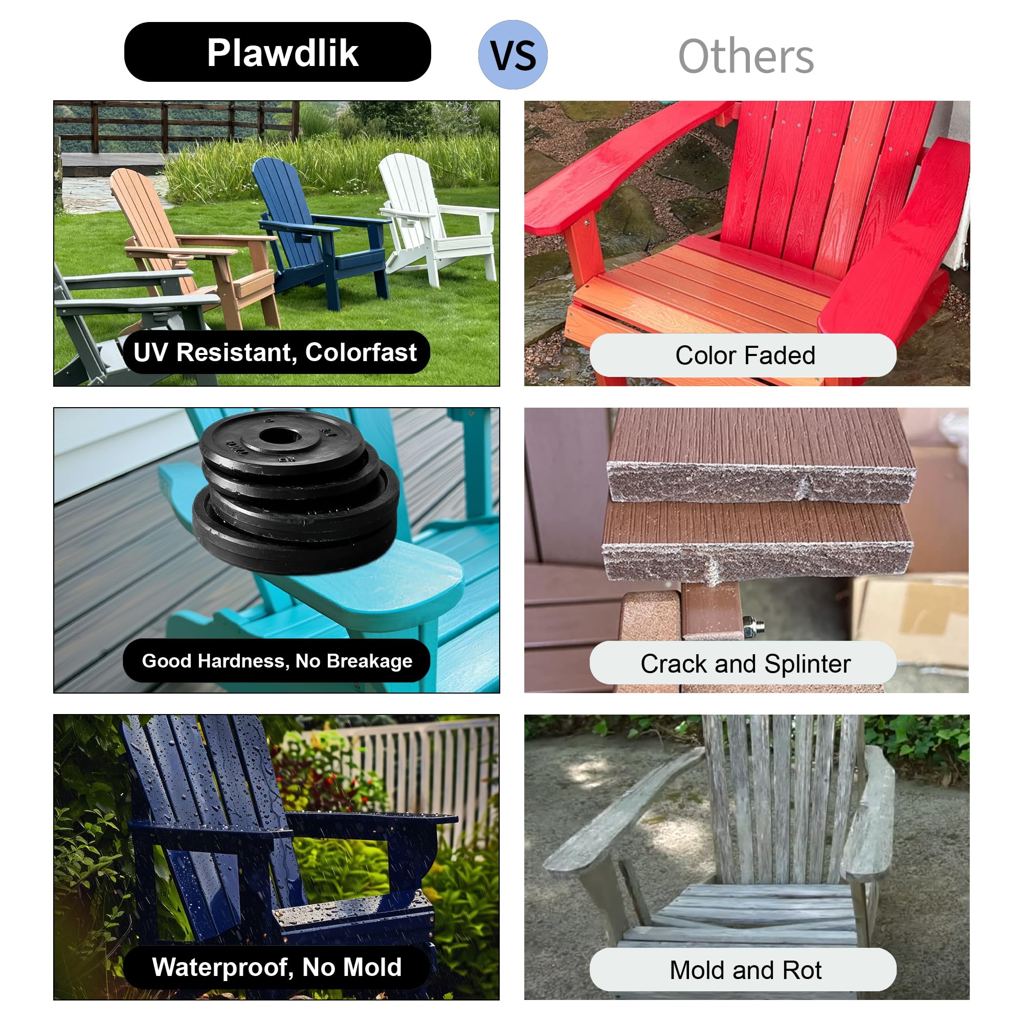 Plawdlik Folding Adirondack Chair, SGS Tested, Wooden Textured with Cup Holder, Heavy All-Weather HDPE Comfortable Set Poolside Backyard Lawn Grey Set 2