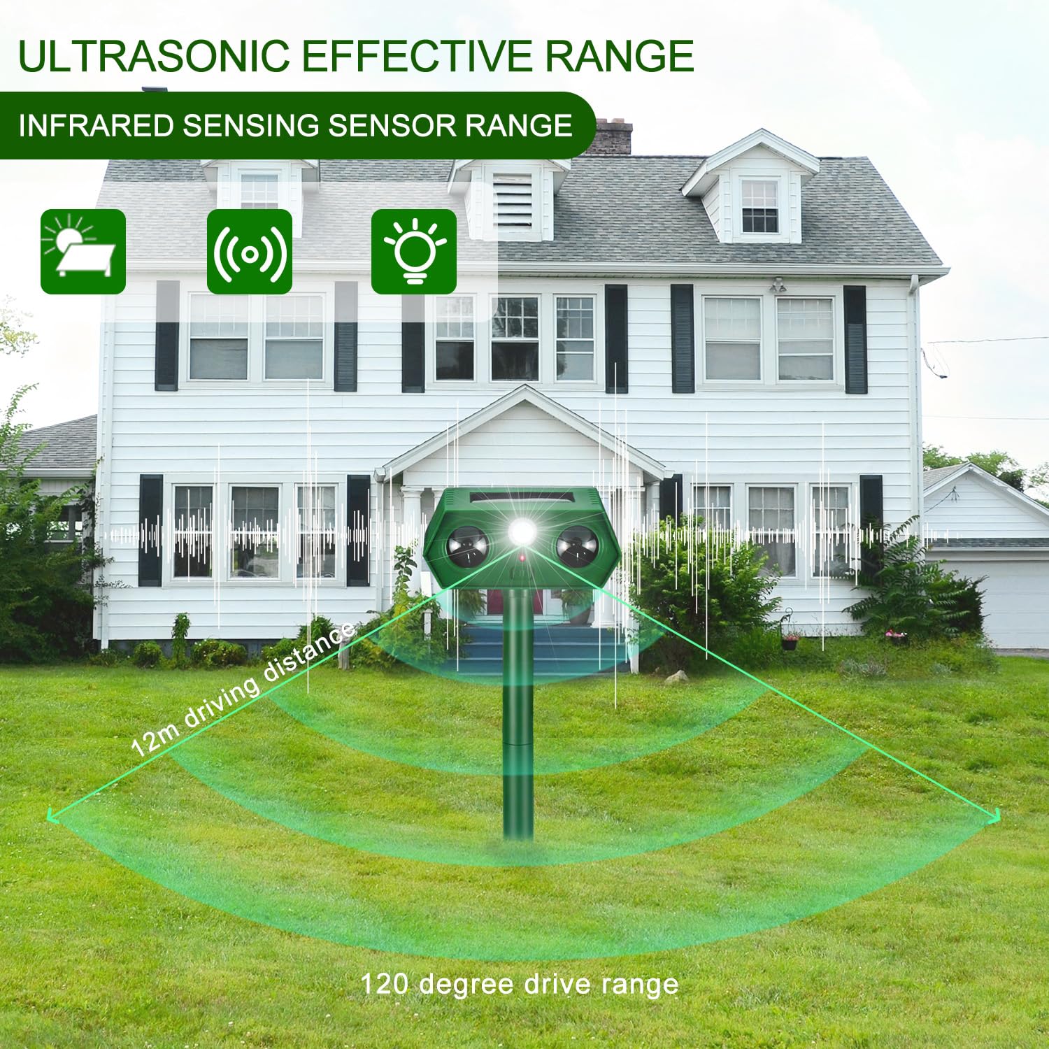 2024 Upgraded Solar annyoyed Animal Repellent, Waterproof Motion Detection with Sentor&LED Flash Light, Outdoor Ultrasonic Pest Deterrent for Cat, Dog, Skunk, Fox, Squirrels, Raccoon, Coyote, Rabbit