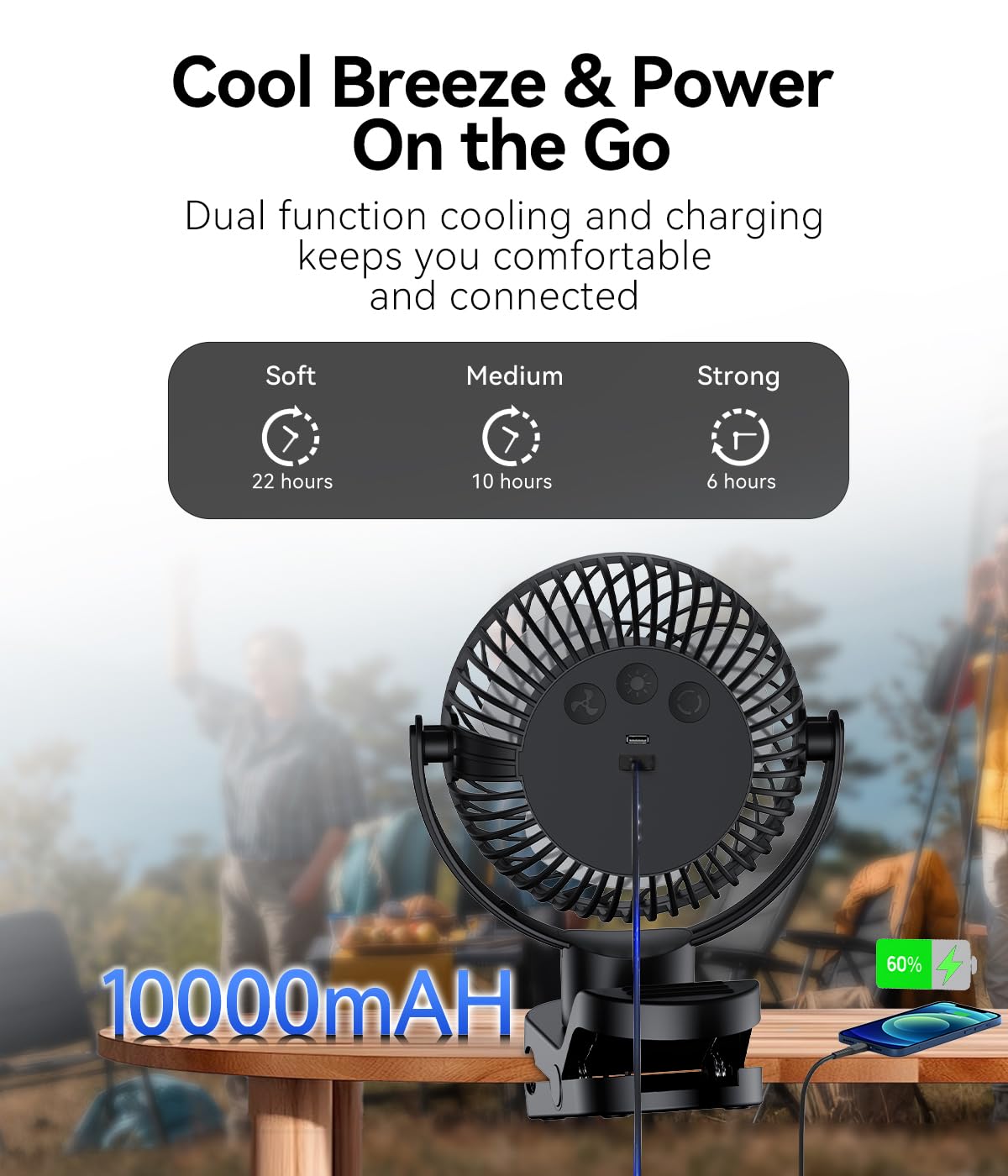 Leeyalan 10000mAh Clip on Fan Rechargeable,2024 Updated,Hangable Fan with Lights and Remote, Desk Fan USB Plug in with Sturdy Clamp,3 Speeds,Mute Multi-function,Operation for Office Dorm Bedroom