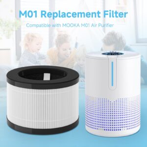 M01 Replacement Filter Compatible with MOOKA M01 Purifier, 3-in-1 Pre-Filter, H13 True HEPA Filter, Activated Carbon Filter Filtration System, 2 Pack