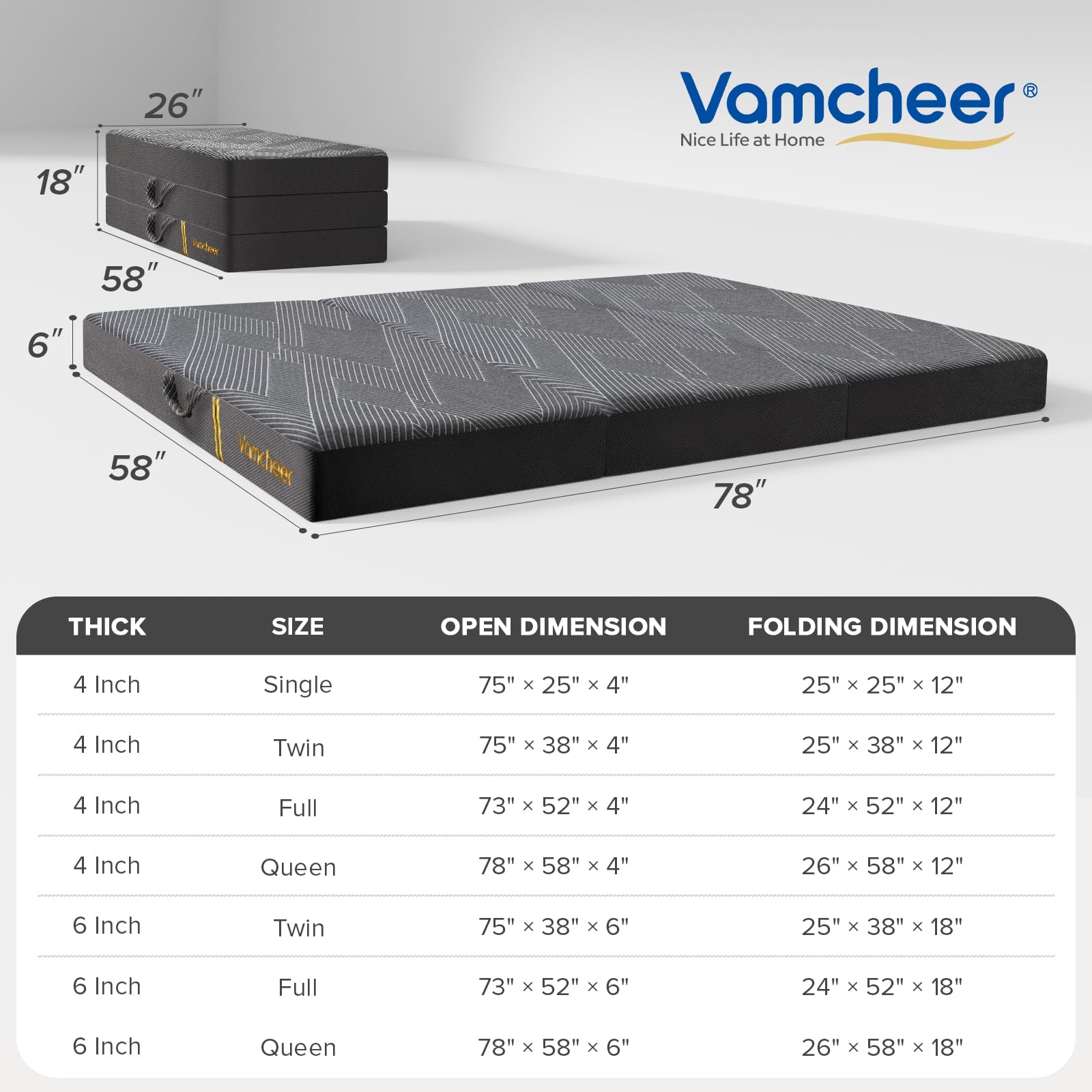 Tri Folding Mattress Queen Size - 6 Inch Foldable Mattress for Travel/RV/Camping/Road Trip/Guest Room/Yoga, Tri-fold Memory Foam Mattress with Washable Cover, Handle & Non-Slip Bottom, 78"x58"x6"