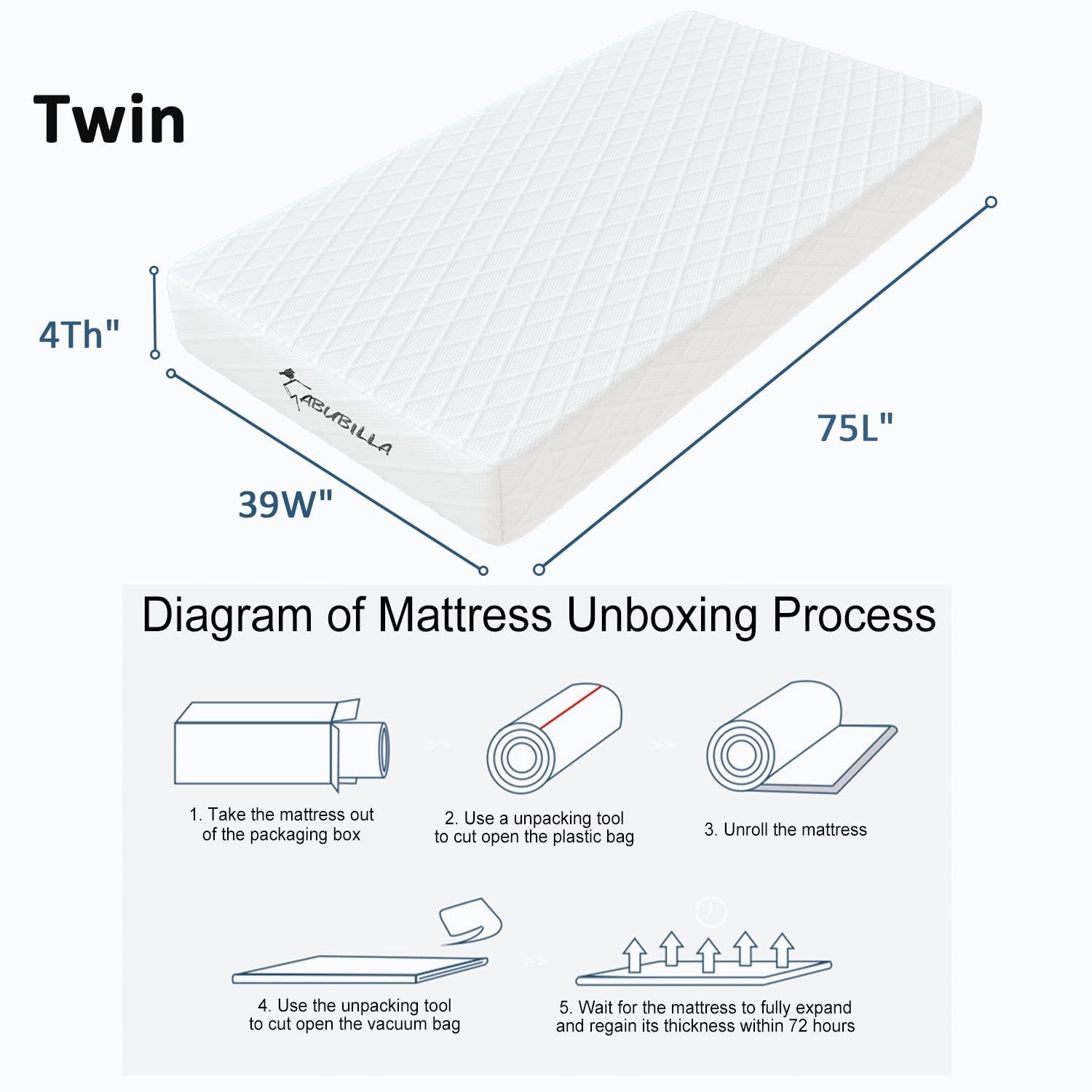 LIYIH Twin Mattress, 4 Inch Twin Mattresses, Memory Foam Mattress, Children’s Rooms Mattress, Mattress is Very Comfy,CertiPUR-US Certified【2024 New Version】