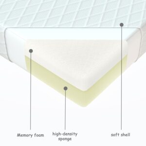 LIYIH Twin Mattress, 4 Inch Twin Mattresses, Memory Foam Mattress, Children’s Rooms Mattress, Mattress is Very Comfy,CertiPUR-US Certified【2024 New Version】