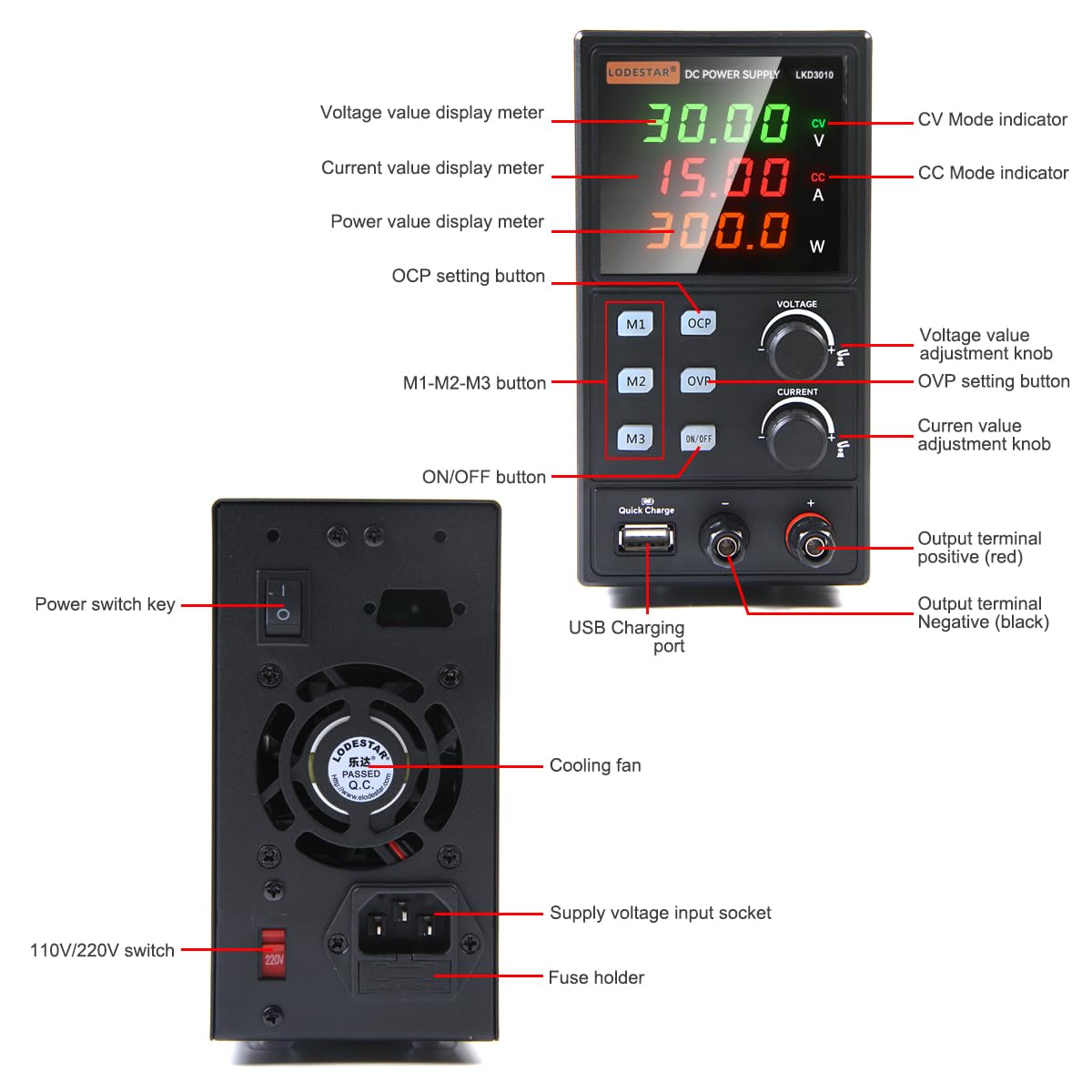 GALOOK DC Power Supply Variable, Bench Power Supply with 3 Memory Storage, Encoder Knob, 4-Digit LED Display, USB Interface Programmable Adjustable Switching Regulated Variable Power Supply(30V 10A)