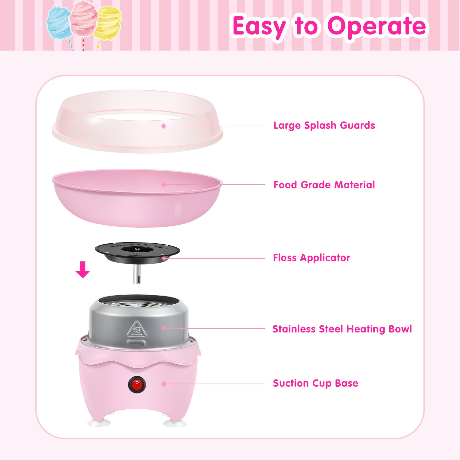 Cotton Candy Machine, Mini Cotton Candy Maker for Kids, Pink Vintage Candy Maker for Christmas Gift, Home, Birthday Family Party, Includes 25 Cotton Candy Sticks & Sugar Scoop