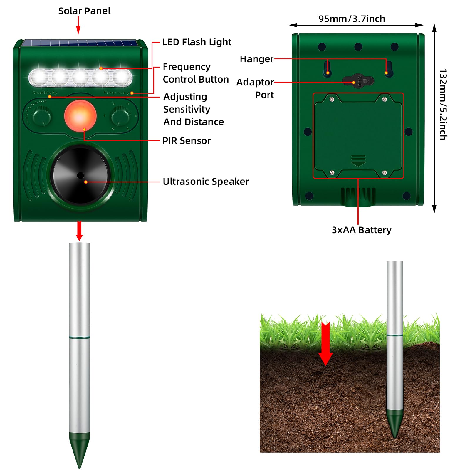 Upgraded Deer Repellent Devices Animal Repellent Outdoor Solar Ultrasonic Animal Repeller with Motion Sensor Animal Deterrent to Keep Dog Raccoon Cat Coyote Skunk Squirrel Rabbit Out of Yard Farm