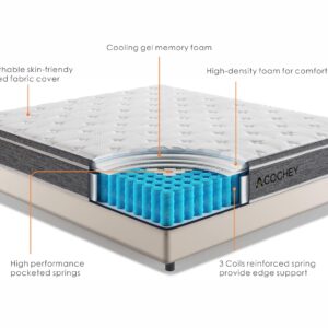 Acochey 8 Inch Twin Mattresses,Hybrid Twin Size Mattress in a Box,Gel Memory Foam Medium Firm Grey Mattress,Quality Comfort and Adaptive Support Breathable Cooling Twin Mattress,CertiPUR-US.