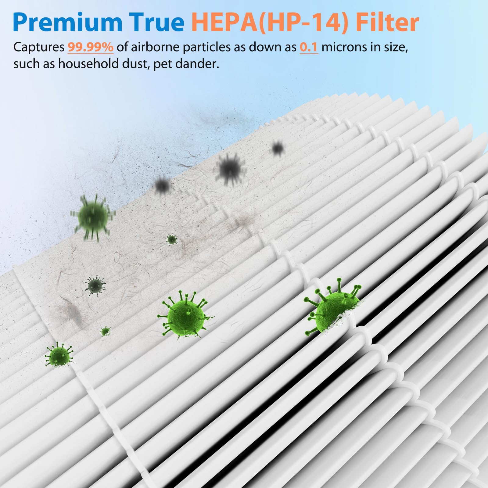 2 Pack True HEPA 14 240 Replacement Filter Compatible With Puroair 240 Air Puri-fier. Fit For Puroair HEPA 14 Air Puri-fier Filter Replacement. For Puroair 240 Replacement Filter. True HEPA Filter.