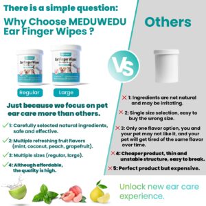 MEDUWEDU Ear Cleaner Finger Wipes 60 Counts, Dog Ear Cleaner, Grooming Kit Care for Dogs and Cats, Soft & Easy Otic Cleaning Pads, Remove Wax, Dirt & Stop Smelly, Itchy, Non-Irritating, Mint Scent