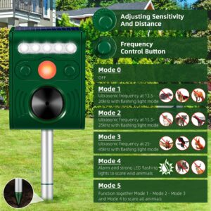 Upgraded Deer Repellent Devices Animal Repellent Outdoor Solar Ultrasonic Animal Repeller with Motion Sensor Animal Deterrent to Keep Dog Raccoon Cat Coyote Skunk Squirrel Rabbit Out of Yard Farm