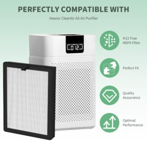 XBWW 4 Packs ClearAir-A5 Replacement Filter Compatible with Vewior ClearAir-A5 A5 Air Cleaner Purifier, 3-in-1 Filter of H13 True HEPA,Activated Carbon Filter and Nylon Pre-Filter