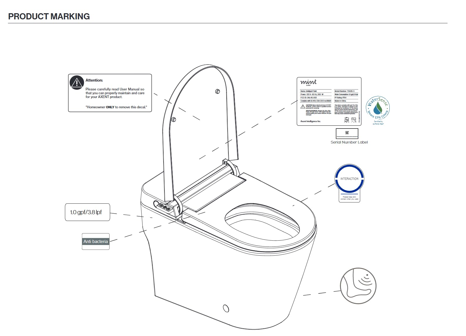 MINT.ONE by AXENT Intelligent/Smart Bidet Toilet Technical Support and Warranty Service in USA