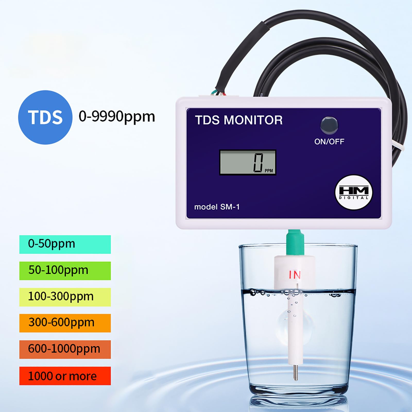 JzcsdkSIL Triple TDS Meter 0-9990PPM Online TDS Water Quality Tester Digital Display Water QualityPurity Tester Tds Meter Inlines