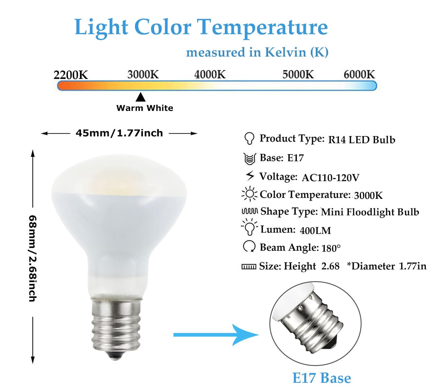 Greeogin 2-Pack E17 R14 LED Bulb, 4W Warm White 120V E17 Intermediate Base Mini Reflector Floodlight Light Bulb, Non dimmable