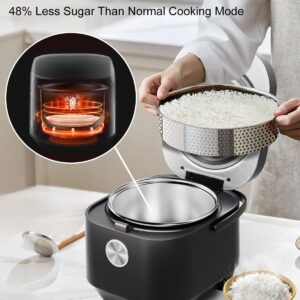 YOKEKON Rice Cooker 10 Cup, Stainless Steel Inner Pot, Low Carb Large Rice Maker with Steamer Basket Steamer, 24H Delay Timer and Auto Keep Warm,Brown Rice/Risotto/Oatmeal/Soup/Steam/Slow Cook, Black