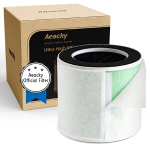 5-in-1 hepa air purifier replacement filter for aeocky pandora with washable pre-filter, activated carbon filter, 2nd generation, 1 pack, vocs