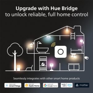 Philips Hue Smart 60W GU10 LED Bulb - White and Color Ambiance Color-Changing Light - 2 Pack - 450LM - Indoor - Control with Hue App - Works with Alexa, Google Assistant and Apple Homekit, 584680