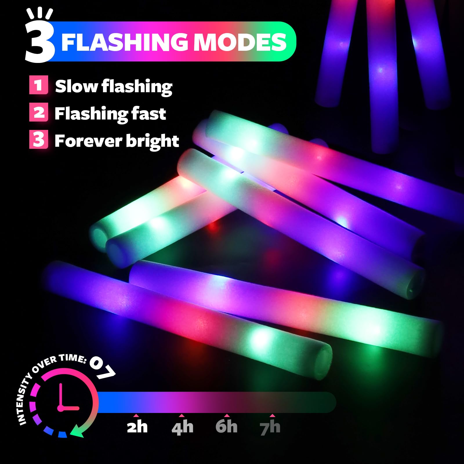 wellent 58 PCS LED Foam Glow Sticks, Bulk Glow Sticks, Glow in the Dark Party Supplies with 3 Modes Colorful Flashing, Neon Party Favors Supplies for Glow Party, Birthday, Wedding, Carnival, Concert