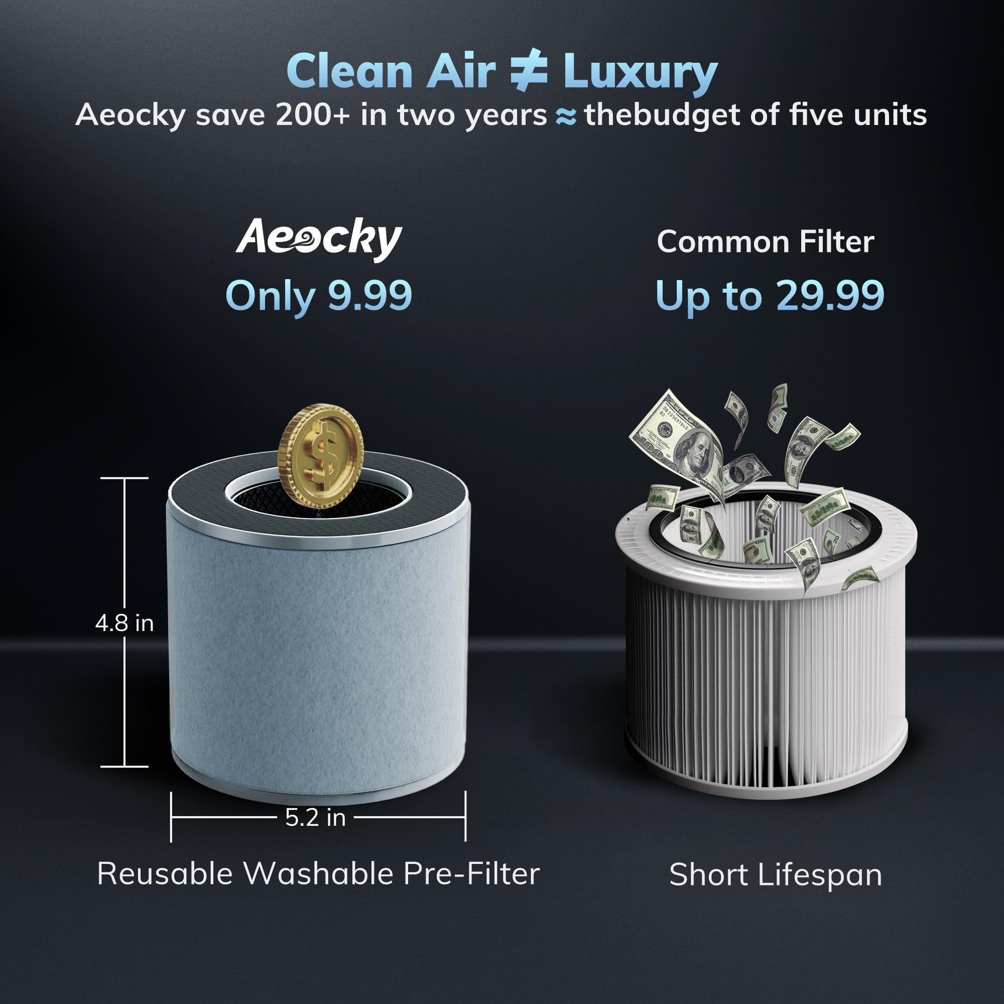 5-in-1 HEPA Air Purifier Replacement Filter for Aeocky Pandora with Washable Pre-Filter, Activated Carbon Filter, 2nd Generation, 1 Pack, VOCs