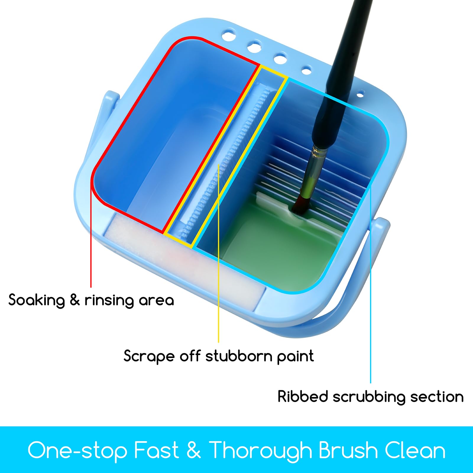 MEEDEN Paint Brush Cleaner & Holder: Portable Multi-Function 6-Hole Paint Brush Washer with Lid Palette and Handle for Cleaning Acrylic, Watercolor, and Water-Based Paints