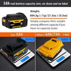 iMah Replacement Battery for Dewalt 20V Battery Lithium-Ion 5.0Ah, Replace for Dewalt MAX XR Battery DCB184 DCB200 DCB201 DCB203 DCB204 DCB205 DCB206 and All DeWalt 20V Cordless Power Tools (1-Pack)