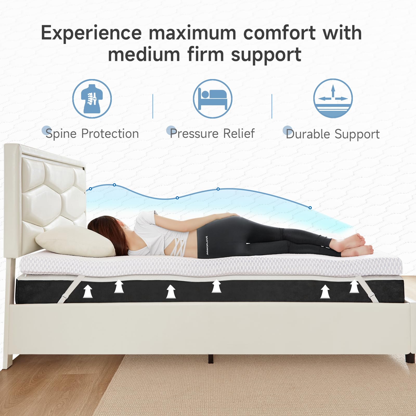 7 Zone Mattress Topper 3 Inch, Full Size, Cooling Gel Mattress Topper with Soft Cover, Dual Layer Zonal Support Fome, Non-Slip, Pressure Relief & Back Pain, CertiPUR-US Certification