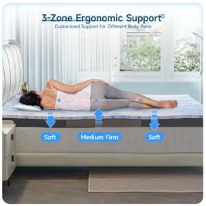 3 Inch Twin XL Mattress Topper, 3-Zone Firm Supportive Foam for Back Pain, Cooling Gel Memory Foam Bed Topper with Non-Slip Bottom, Removable Soft Cover, CertiPUR-US and Oeko-TEX Certified