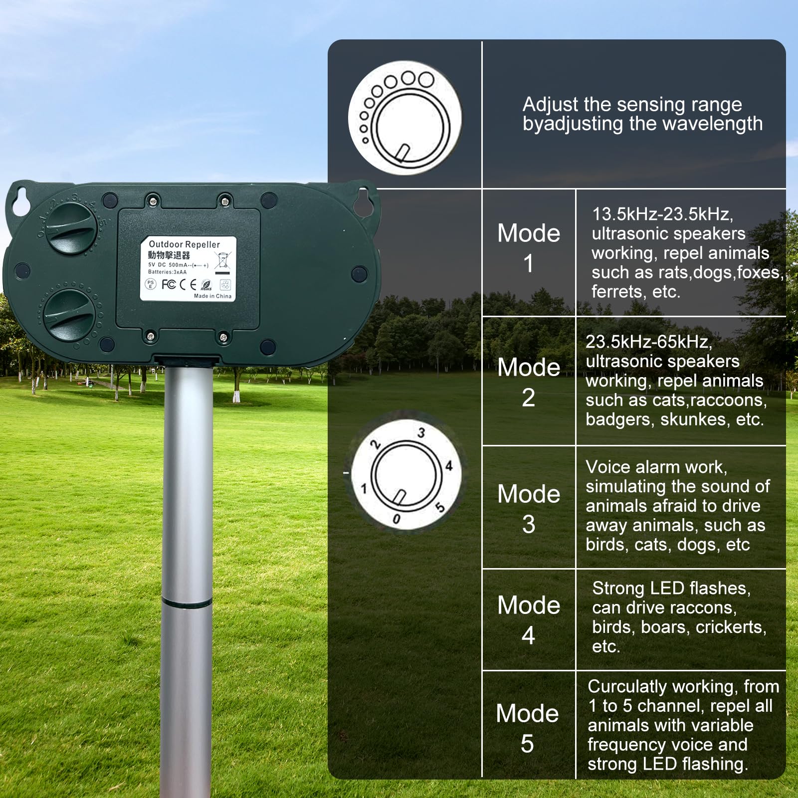 2024 Ultrasonic Animal Repellent, Upgraded Outdoor Cat Solar Powered Squirrels Deterrent with Motion Sensor,Sound,LED Flashing,Waterproof Deer Repeller,Animal Repellent for Dog Bird Skunk Rabbit