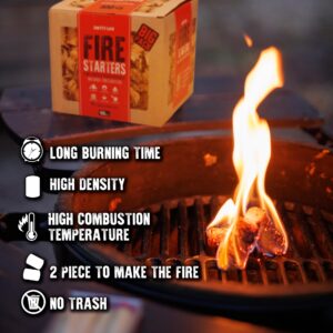 100 pcs Fire Starter for Indoor and Outdoor Use - Natural, Eco-Friendly Firelighter for Grills, Smokers, Fire Pits, Wood Stoves - Waterproof, All-Weather Charcoal Starter, Fire Starters for Campfires