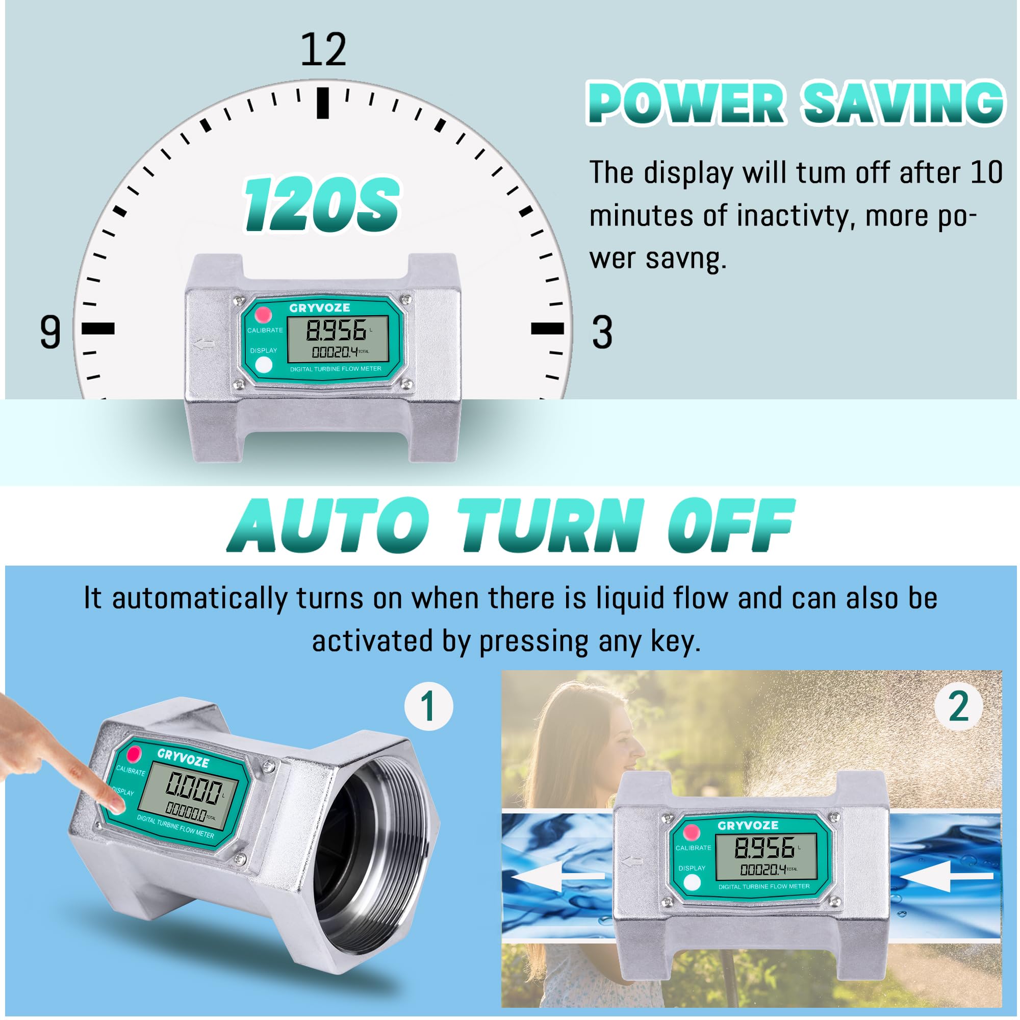 GRYVOZE 3 Inch Digital Flow Meter, 21-264 GPM Inline NPT Thread Fuel Turbine Flowmeter with LCD Display for Water, Diesel, Gas Oil, Gasoline, and Other Liquids (5 Units: Gallon, QTS, PTS, L, m³)