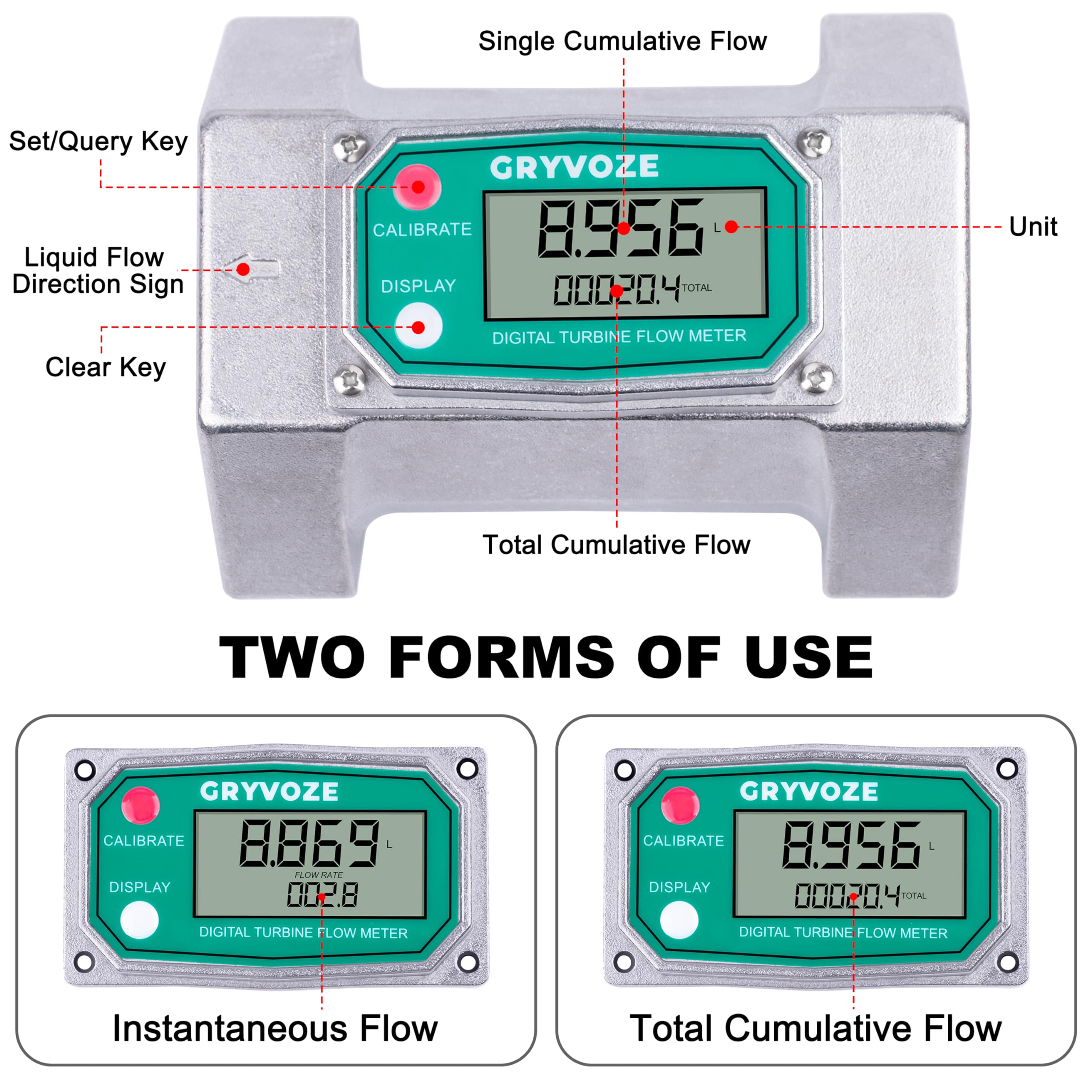 GRYVOZE 3 Inch Digital Flow Meter, 21-264 GPM Inline NPT Thread Fuel Turbine Flowmeter with LCD Display for Water, Diesel, Gas Oil, Gasoline, and Other Liquids (5 Units: Gallon, QTS, PTS, L, m³)