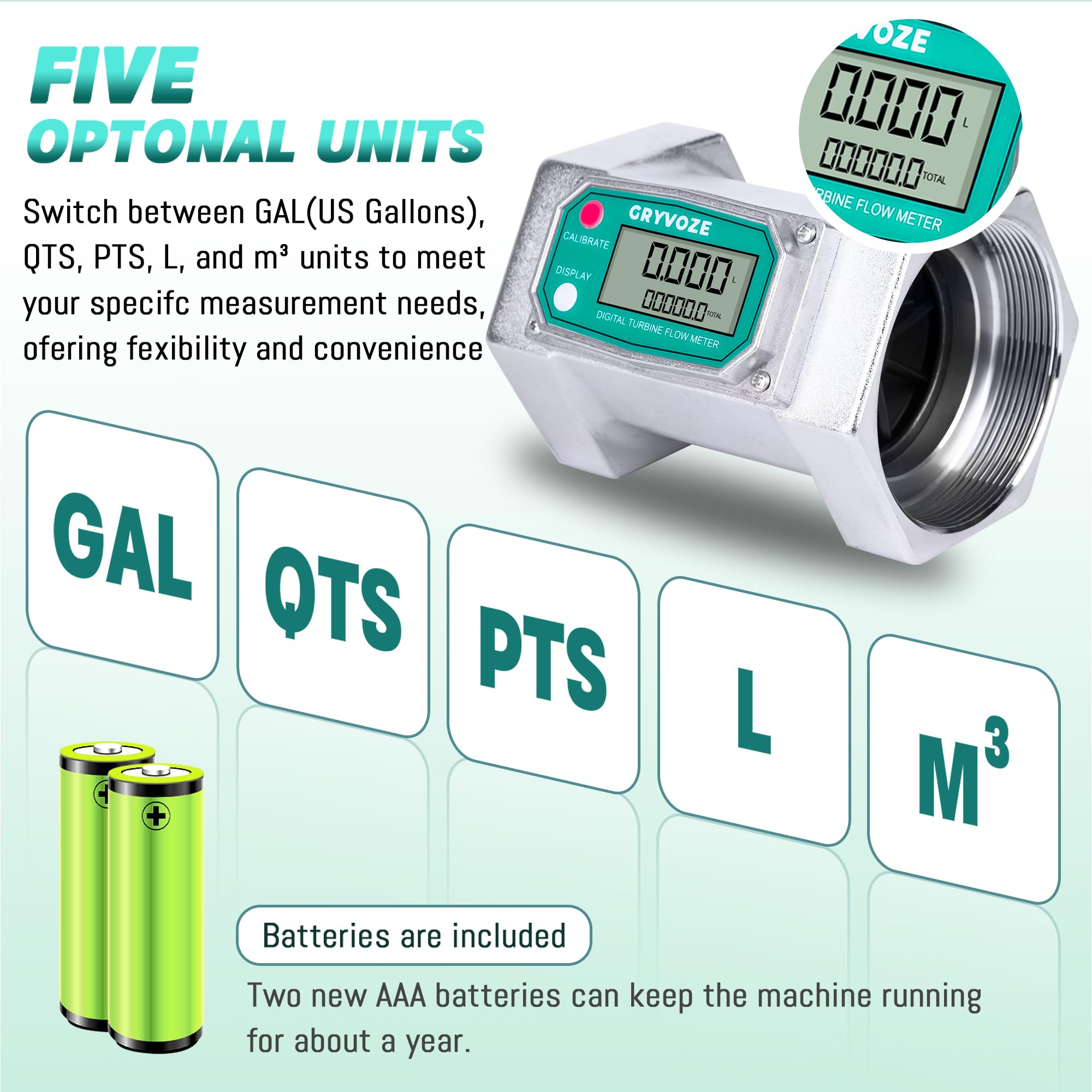 GRYVOZE 3 Inch Digital Flow Meter, 21-264 GPM Inline NPT Thread Fuel Turbine Flowmeter with LCD Display for Water, Diesel, Gas Oil, Gasoline, and Other Liquids (5 Units: Gallon, QTS, PTS, L, m³)