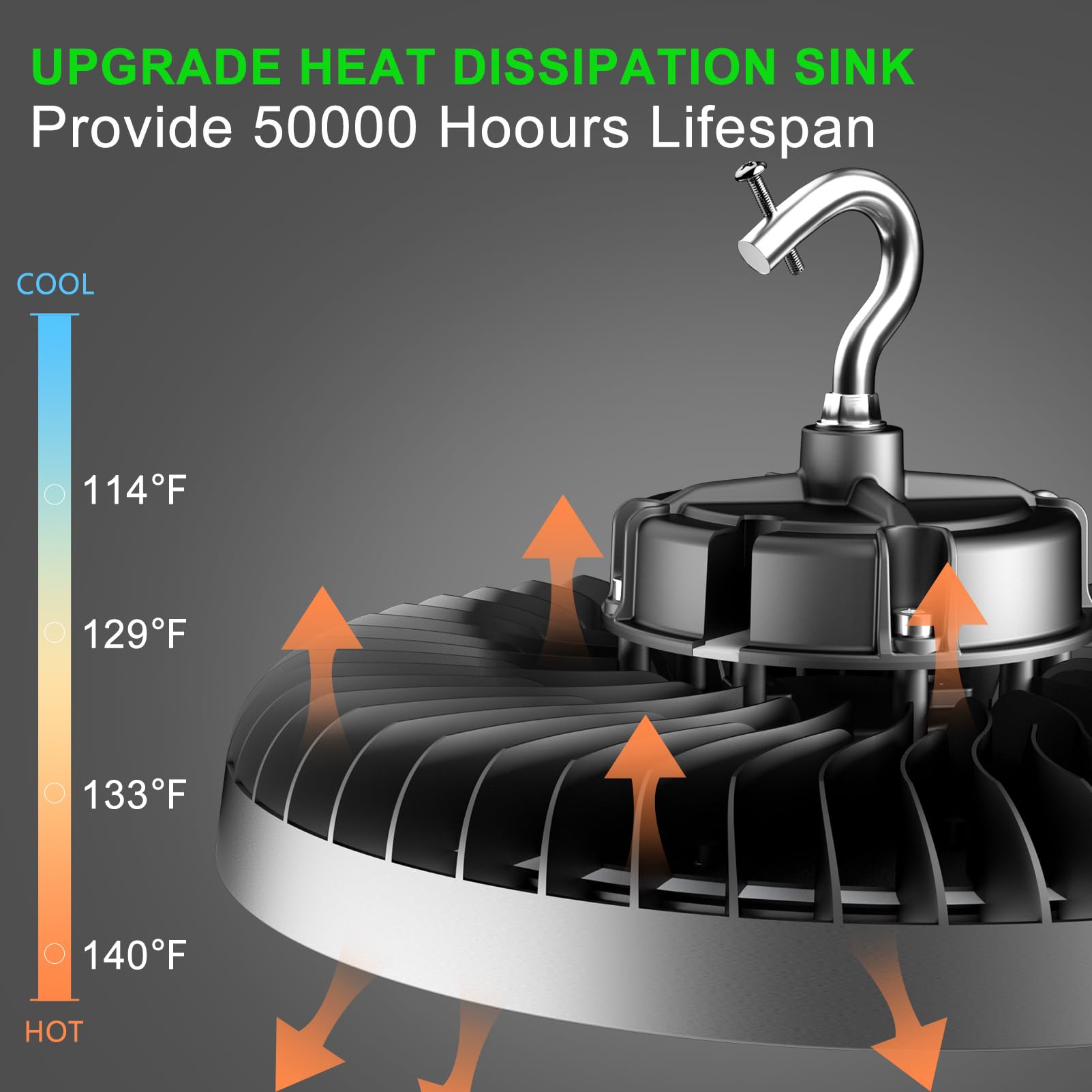 ANTLUX 600W UFO LED High Bay Light 90000lm (Equiv.to 2400W MH/HPS) High Bay LED Shop Light AC100-277V 5000K Commercial Bay Lighting -2 Pack