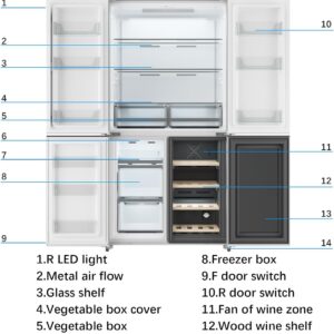 GarveeHome 36 Inch French Door Refrigerator, 21 Cu.Ft. Counter Depth Refrigerator Bottom Freezer with Wine Cabinet, Stainless Steel 4 Doors Fridges Kitchen Freezer, Adjustable Shelves