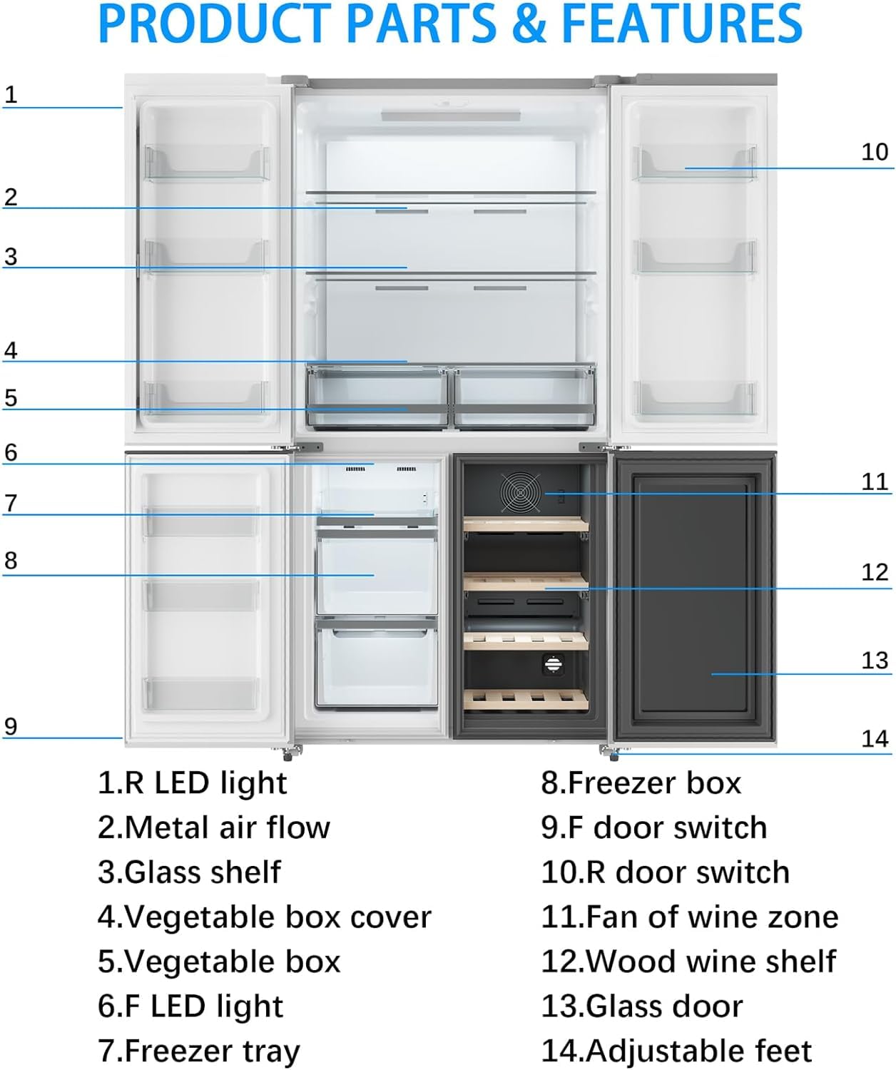 GarveeHome 36 Inch French Door Refrigerator, 21 Cu.Ft. Counter Depth Refrigerator Bottom Freezer with Wine Cabinet, Stainless Steel 4 Doors Fridges Kitchen Freezer, Adjustable Shelves