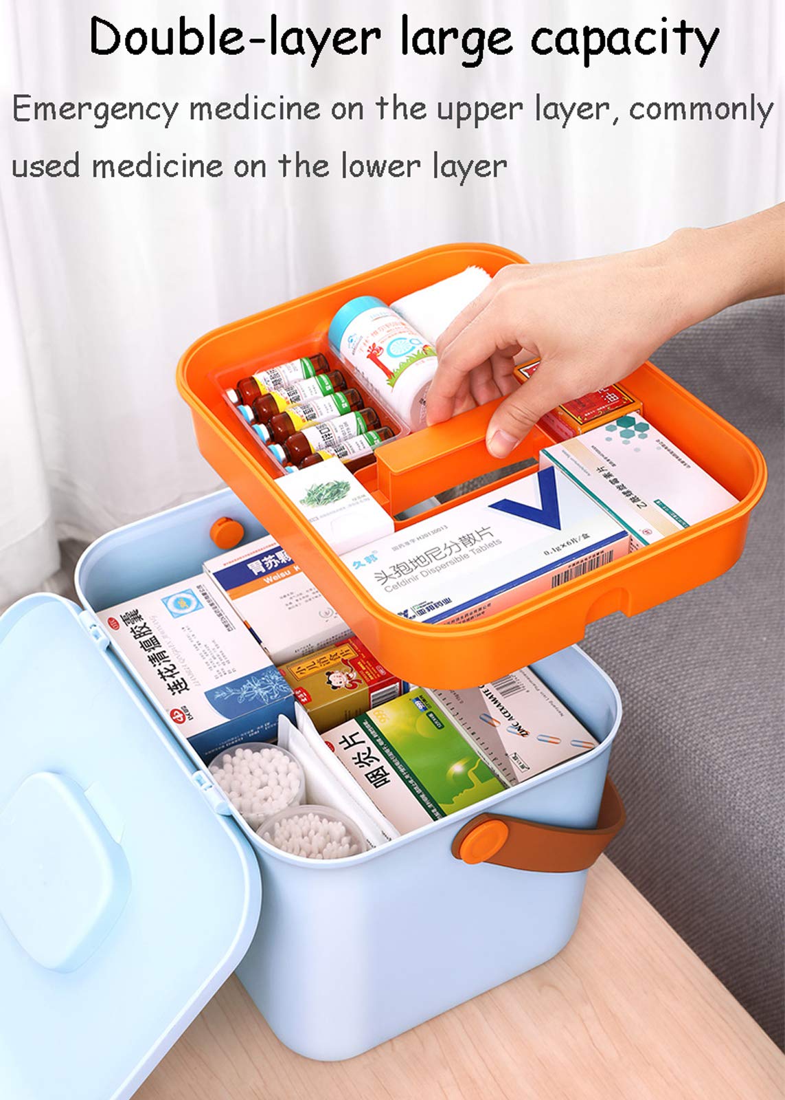 ZMQJEQANBG Family First Aid Box,Portable Medicine Chest Storage,First Aid Box, Portable Pill Drug Storage Box, Portable Medicine Medicine Chest with A Handle, for Household,Travel,Work S 25.5X19.5X19.