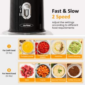 Sunvivi Electric Food Chopper, 4 in 1 Small Food Processor for Grinding Meat, Peeling Garlic & Juicing, 2 Speed Blender and Food Grinder Combo with 1.5L Glass Bowl & 2 Cups (0.4L+0.2L), Black