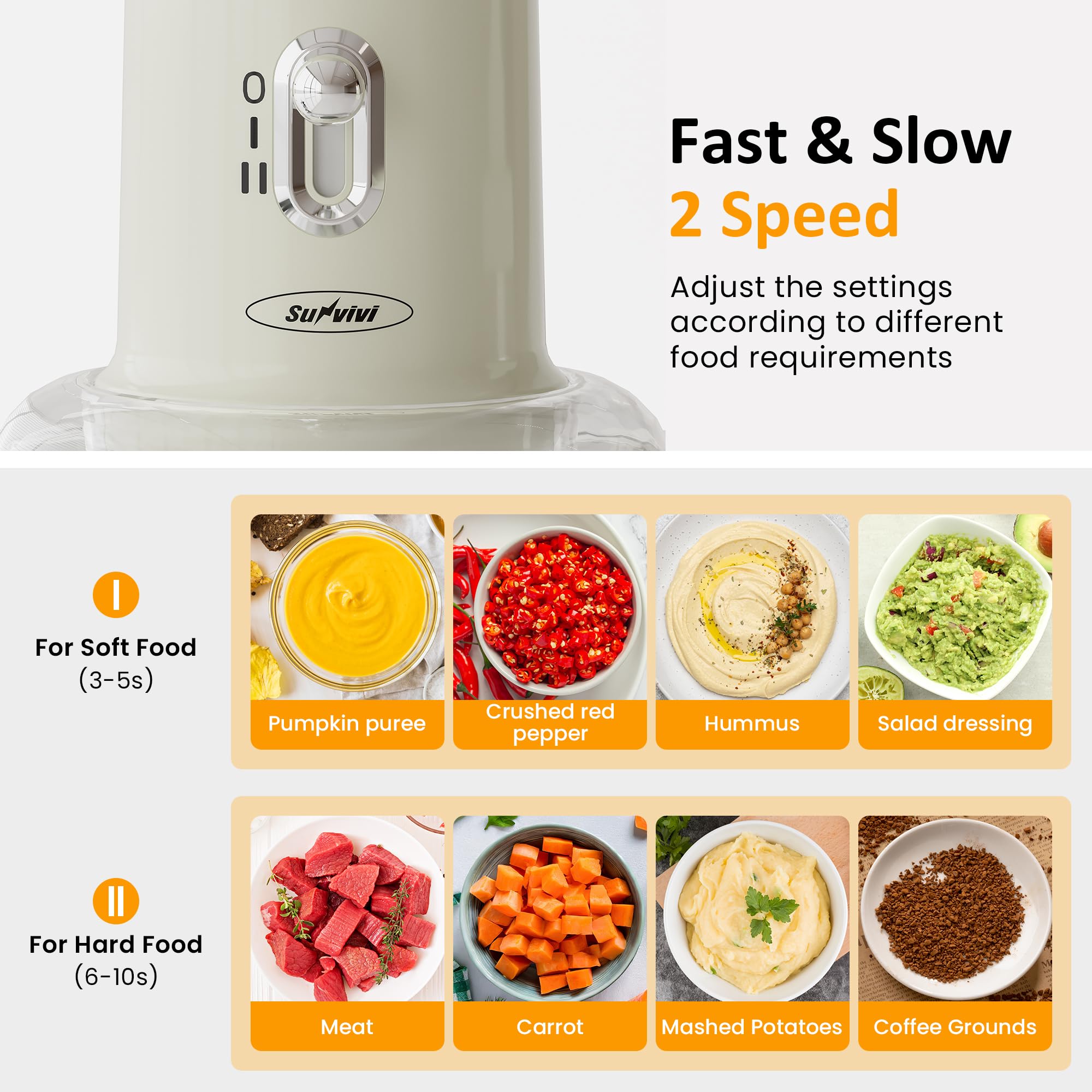 Sunvivi Electric Food Chopper, 4 in 1 Small Food Processor for Grinding Meat, Peeling Garlic & Juicing, 2 Speed Blender and Food Grinder Combo with 1.5L Glass Bowl & 2 Cups (0.4L+0.2L), Beige