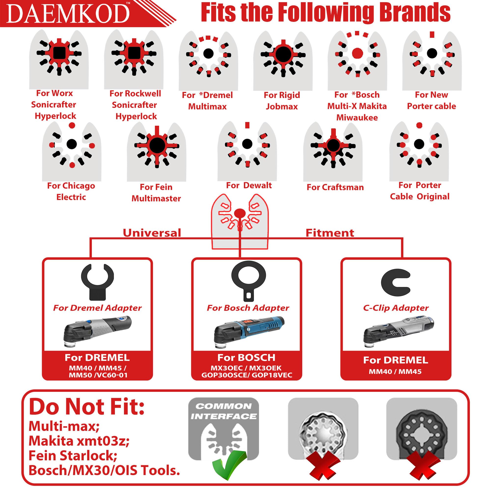 DAEMKOD Diamond Oscillating Tool Blade, Professional Multi Tool Blades Kits, Grout Removal Blade for Oscillating Tool, Fit Dewalt Bosch Worx Ryobi Milwaukee,(4 Pack)