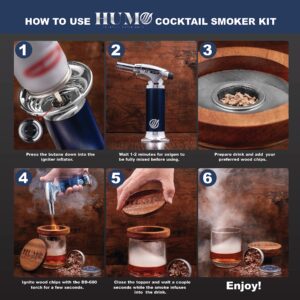 Whiskey Smoker Kit, Cocktail Smoker Kit, Dad Gifts, Gifts for Dad, Old Fashioned Smoker Kit, Bourbon Smoker Kit, Mens Gifts, Old Fashioned Kit, Cocktail Kit, Bourbon Gifts for Men (No Butane)