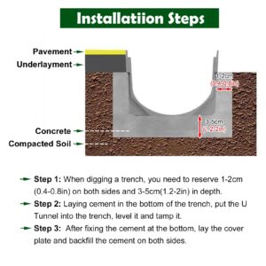 Blazea Garden Trench Drain System, Functional & Decorative Channel Drain Kit with Grate, Floor Drain Drainage Pipe for Bath/Garage/Yard(Size:20x25cm(7 7/8x9 7/8"))