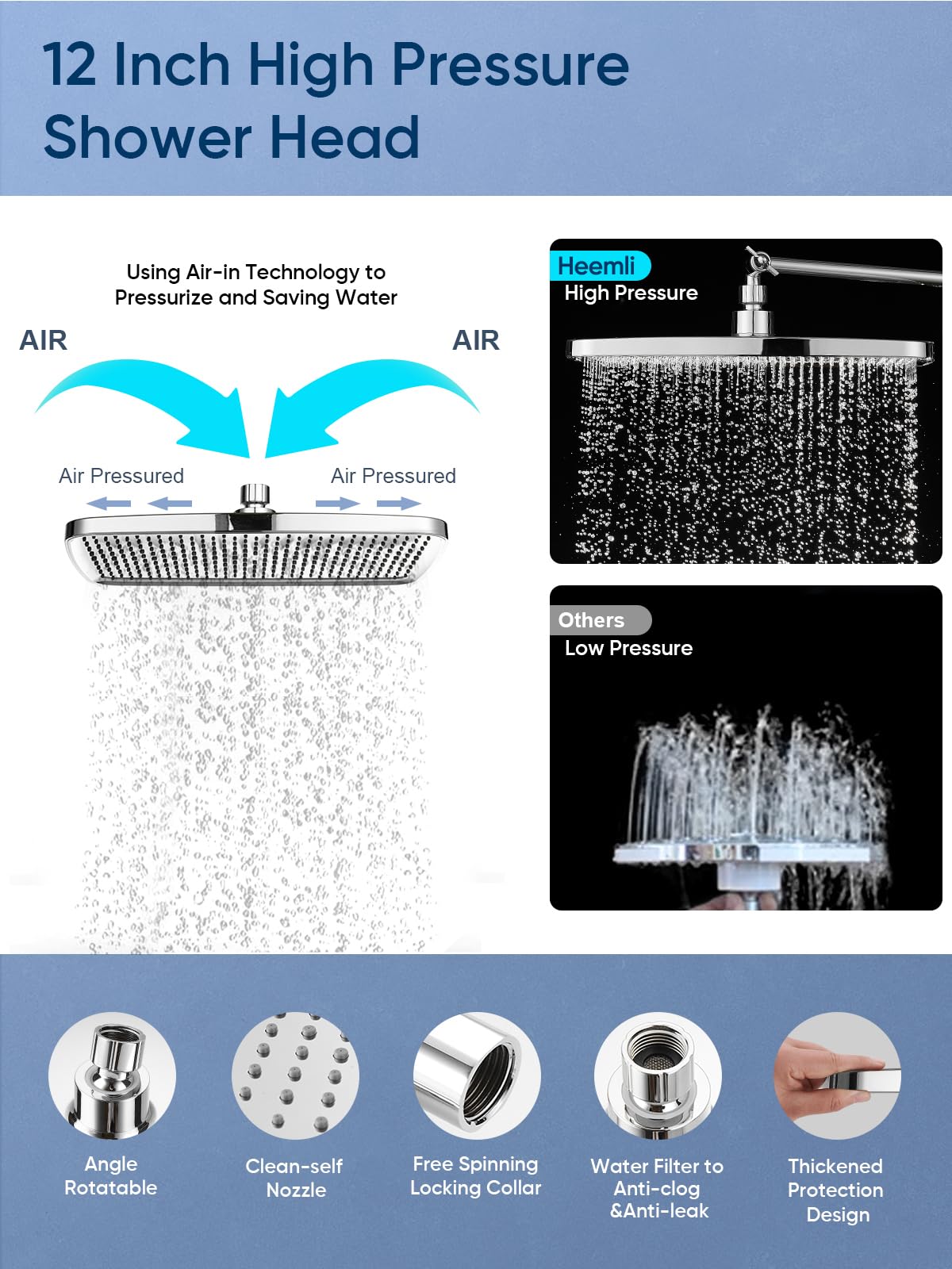 Heemli 12 Inch Rain Shower Head - High Pressure Shower Head, Dual Shower Heads with 8 Modes Handheld Spray Combo - Upgrade Extension Arm Height Adjustable, Chrome