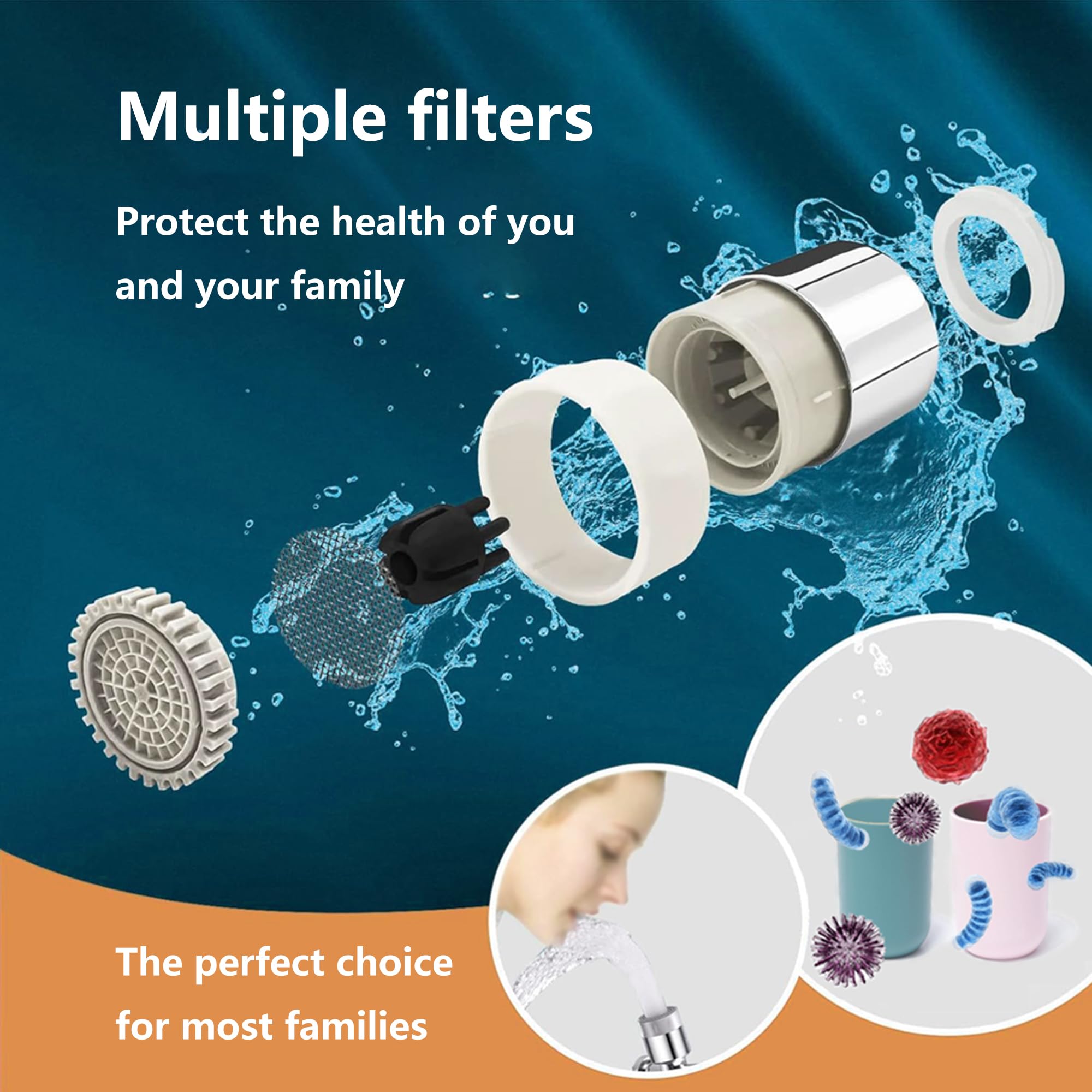 HYERIS 1080° Swivel Faucet Aerator,Twist and Swivel Kitchen Bathroom Sink Aerator,Universal Robotic Arm,Pressurized Water Saving Faucet Aerator & Diverter Valve,Two Water Outlet Modes Nozzle. (ABS)