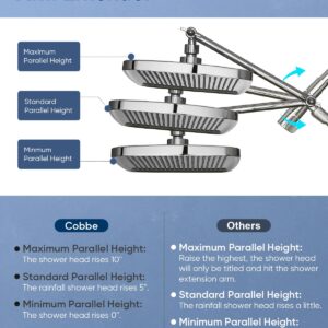 Heemli 12 Inch Rain Shower Head - High Pressure Shower Head, Dual Shower Heads with 8 Modes Handheld Spray Combo - Upgrade Extension Arm Height Adjustable, Chrome