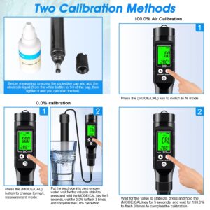 LYCEBELL Dissolved Oxygen Meter with Bluetooth Filling Fluid Range:0-30mg/L, with Automatic Temperature Compensation Function,Pen Type Dissolved Oxygen Test Kit for Aquarium, Ponds, Aquaculture